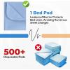 imageUtopia Bedding Waterproof Incontinence Bed Pads 34 x 52 Inches Pack of 20 Blue Washable and Reusable Underpads for Adults Elderly and Pets Absorbent Protective Pads