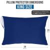 imageUtopia Bedding Waterproof Pillow Protectors Zippered 2 Pack Red Queen Size Zippered Pillowcases Bed Bug Proof Pillow Encasement Covers 20 x 28 InchesRoyal Blue