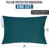 imageUtopia Bedding Waterproof Pillow Protectors Zippered 2 Pack Red Queen Size Zippered Pillowcases Bed Bug Proof Pillow Encasement Covers 20 x 28 InchesTeal
