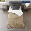imageUtopia Bedding Sherpa Blanket Twin Size Camel 60x80 Inches  Soft Lightweight Plush Fleece Reversible Winter Blanket for Bed Sofa Couch Camping and Travel