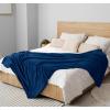 image:imageUtopia Bedding Black Fleece Blanket Throw Size Lightweight Fuzzy Soft AntiStatic Microfiber Bed Blanket 60x50 InchSolid  Navy