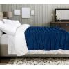image:imageUtopia Bedding Black Fleece Blanket Throw Size Lightweight Fuzzy Soft AntiStatic Microfiber Bed Blanket 60x50 InchSolid  Navy