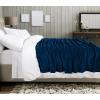 image:imageUtopia Bedding Black Fleece Blanket Throw Size Lightweight Fuzzy Soft AntiStatic Microfiber Bed Blanket 60x50 InchSolid  Navy