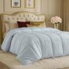 image:imageUtopia Bedding Comforters California King Size All Season Duvet Insert Down Alternative Box Stitched Bed Comforter with Corner Tabs Machine Washable Light Grey