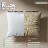 image:imageUtopia Bedding Set of 4 Waterproof Pillow Protectors with Zipper King Size Terry Pillow Covers Bed Bug and Dust Mite Proof Pillow CasesWhite