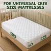 image:imageCrib Mattress Protector