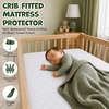image:imageCrib Mattress Protector