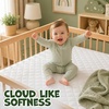 image:imageCrib Mattress Protector