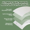 image:imageCrib Mattress Protector