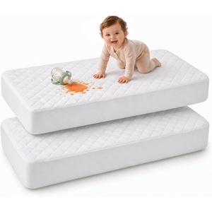 image:imageCrib Mattress Protector
