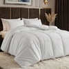 image:imageUtopia Bedding Pack of 4 Comforters Full Size Hotel Collection All Season Duvet Insert Down Alternative Box Stitched Bed Comforter with Corner Tabs for Hotels Resorts amp Commercial Use White