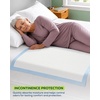 image:imageUtopia Bedding 50 Pack Super Absorbent Disposable Incontinence Bed Pads for Adults Leakproof Pee Pads for Kids Dog and Puppy Training Pads Quick Drying Bed Wetting Chuck Pads 36 x 36 GreenBlue