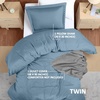 image:imageUtopia Bedding Duvet Cover Queen Size  3 Piece with Zipper Closure  1 Comforter Cover 90X90 Inches amp 2 Pillow Shams 20X26 Inches Ivory Comforter Not IncludedDutch Blue