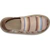 imageSanuk Donny Blanket  Men LoafersTaupe Multi