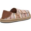 imageSanuk Donny Blanket  Men LoafersTaupe Multi