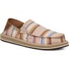 imageSanuk Donny Blanket  Men LoafersTaupe Multi