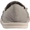 imageSanuk Womens Donna Hemp Loafers  Womens Shoes  Slip On Shoes for Women  Womens Slipon Loafers  Memory Foam FootbedOlive Grey