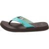 imageSanuk Yoga Mat II  Flip Flops for Women  Yoga Sandals For Women  Womens Beach Sandals  Memory Foam FootbedAqua