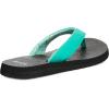 imageSanuk Yoga Mat II  Flip Flops for Women  Yoga Sandals For Women  Womens Beach Sandals  Memory Foam FootbedAqua Green