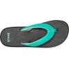 imageSanuk Yoga Mat II  Flip Flops for Women  Yoga Sandals For Women  Womens Beach Sandals  Memory Foam FootbedAqua Green