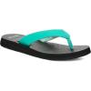 imageSanuk Yoga Mat II  Flip Flops for Women  Yoga Sandals For Women  Womens Beach Sandals  Memory Foam FootbedAqua Green