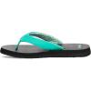 imageSanuk Yoga Mat II  Flip Flops for Women  Yoga Sandals For Women  Womens Beach Sandals  Memory Foam FootbedAqua Green