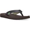 imageSanuk Yoga Mat II  Flip Flops for Women  Yoga Sandals For Women  Womens Beach Sandals  Memory Foam FootbedBrown