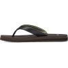 imageSanuk Yoga Mat II  Flip Flops for Women  Yoga Sandals For Women  Womens Beach Sandals  Memory Foam FootbedBrown