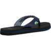 imageSanuk Yoga Mat II  Flip Flops for Women  Yoga Sandals For Women  Womens Beach Sandals  Memory Foam FootbedNavy