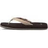 imageSanuk Yoga Paradise II  Flip Flops for Women  Yoga Sandals For Women  Womens Beach Sandals  Memory Foam FootbedNatural Paradise Palms