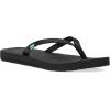 imageSanuk Yoga Spree 4  Women SandalsBlack