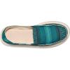 imageSanuk Donna St Blanket  Women LoafersDeep Lake