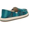 imageSanuk Donna St Blanket  Women LoafersDeep Lake
