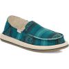 imageSanuk Donna St Blanket  Women LoafersDeep Lake
