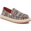 imageSanuk Donna St Blanket  Women LoafersGrey Multi
