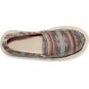 imageSanuk Donna St Blanket  Women LoafersGrey Multi