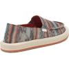 imageSanuk Donna St Blanket  Women LoafersGrey Multi