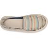 imageSanuk Donna St Blanket  Women LoafersSand Multi