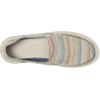 imageSanuk Donna St Blanket  Women LoafersSand Multi
