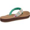 imageSanuk Fraidy Cat  Women SandalsTeal Multi