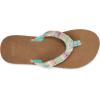 imageSanuk Fraidy Cat  Women SandalsTeal Multi