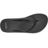 imageSanuk Highland St  Women SandalsBlack