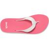 imageSanuk Highland St  Women SandalsRainbow