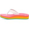 imageSanuk Highland St  Women SandalsRainbow