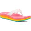 imageSanuk Highland St  Women SandalsRainbow