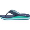 imageSanuk Highland St  Women SandalsVintage Indigo