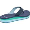 imageSanuk Highland St  Women SandalsVintage Indigo