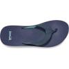 imageSanuk Highland St  Women SandalsVintage Indigo