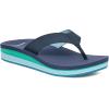 imageSanuk Highland St  Women SandalsVintage Indigo