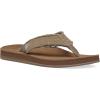 imageSanuk Mens Fraid Not Soft Top  Flip Flops for Men  Mens Sandals  Beach Sandals  Supportive ampamp Lightweight  Comfort FootbedNatural